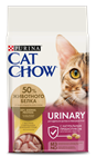 Сухой корм Cat Chow® для здоровья мочевыводящих путей - фото 6793
