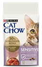Сухой корм Cat Chow® для кошек с чувствительным пищеварением - фото 6796
