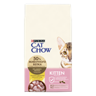Сухой корм Cat Chow® для котят, с высоким содержанием домашней птицы - фото 6972